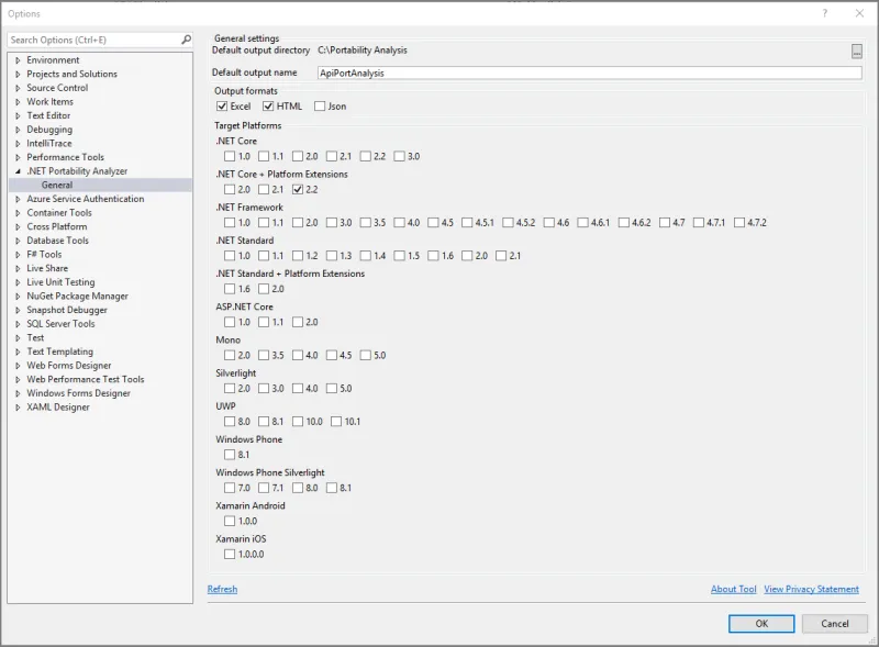 Strategies for Moving .NET Workloads to OpenShift Container Platform